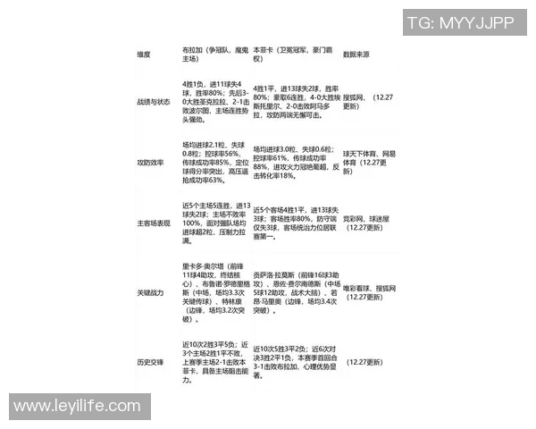 国王杯激战本菲卡与里昂0比0平补时进球引发全场狂欢数据分析揭示比赛亮点 国王杯激战本菲卡与里昂0比0平补时进球引发全场狂欢数据分析揭示比赛亮点